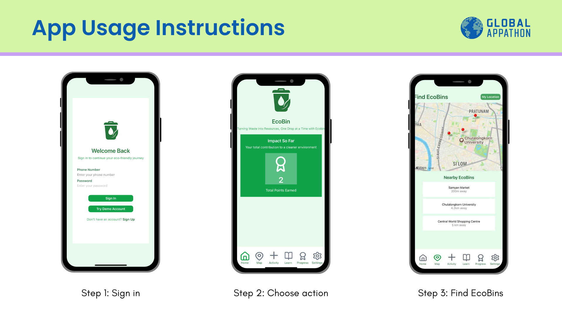 EcoBin app walkthrough steps 1 to 3: sign in, choose an action, and find nearby EcoBins on the map
